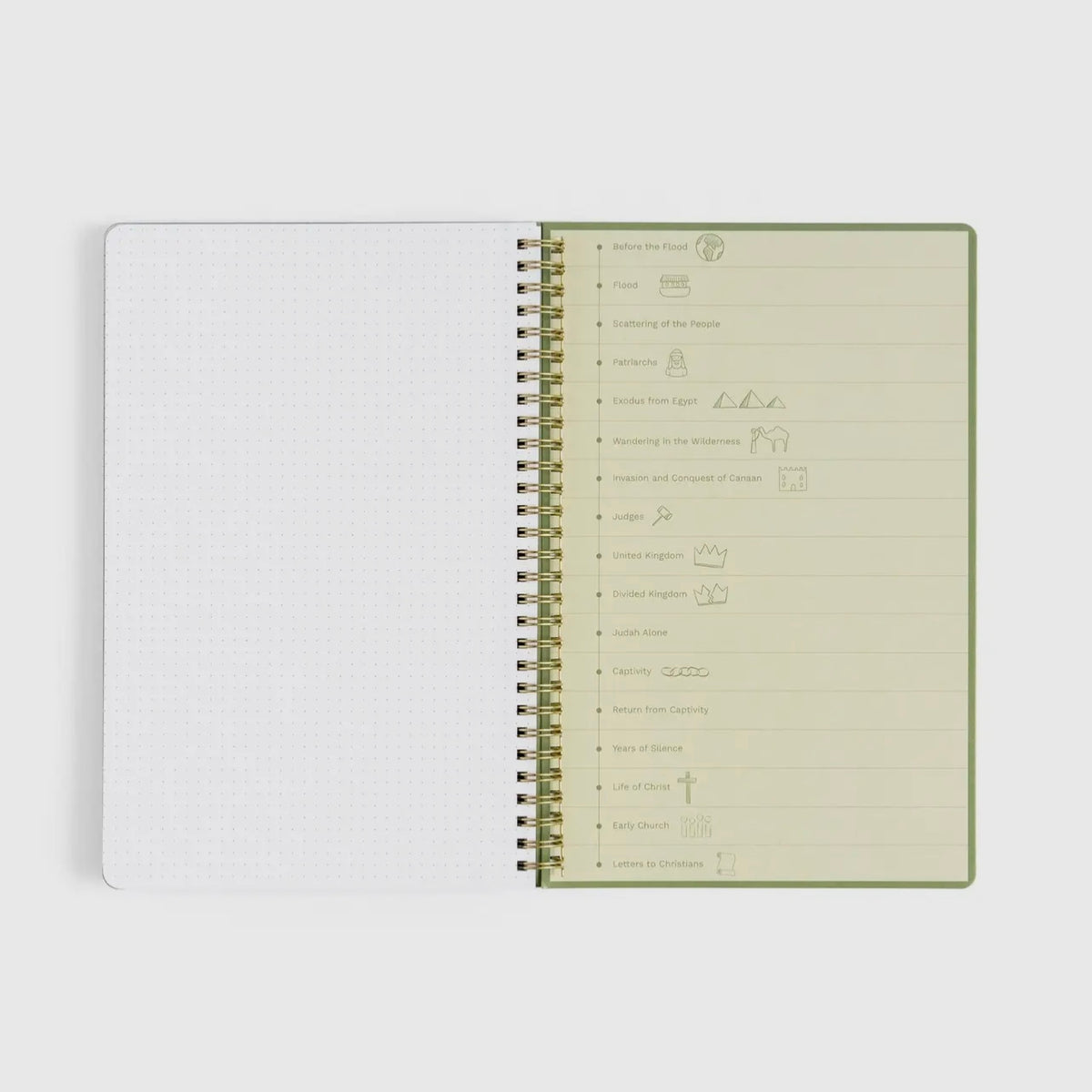 Church Notes w/ References - Palm Green