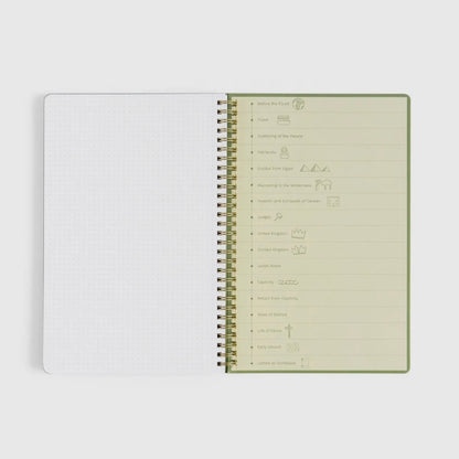 Church Notes w/ References - Palm Green