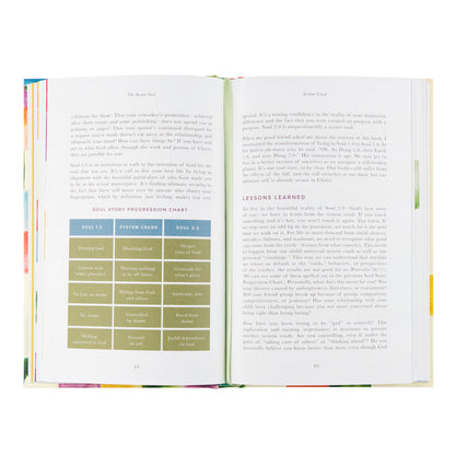 The Secure Soul by Tammy L. Smith - Bible Study