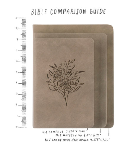 NLT Compact Bible - Jerusalem image 5
